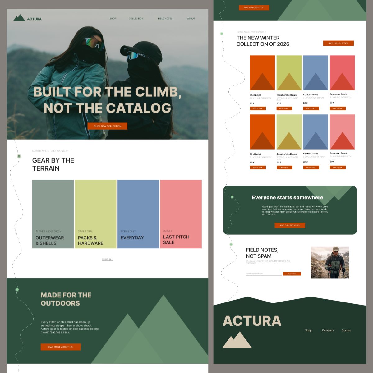Actura home page
