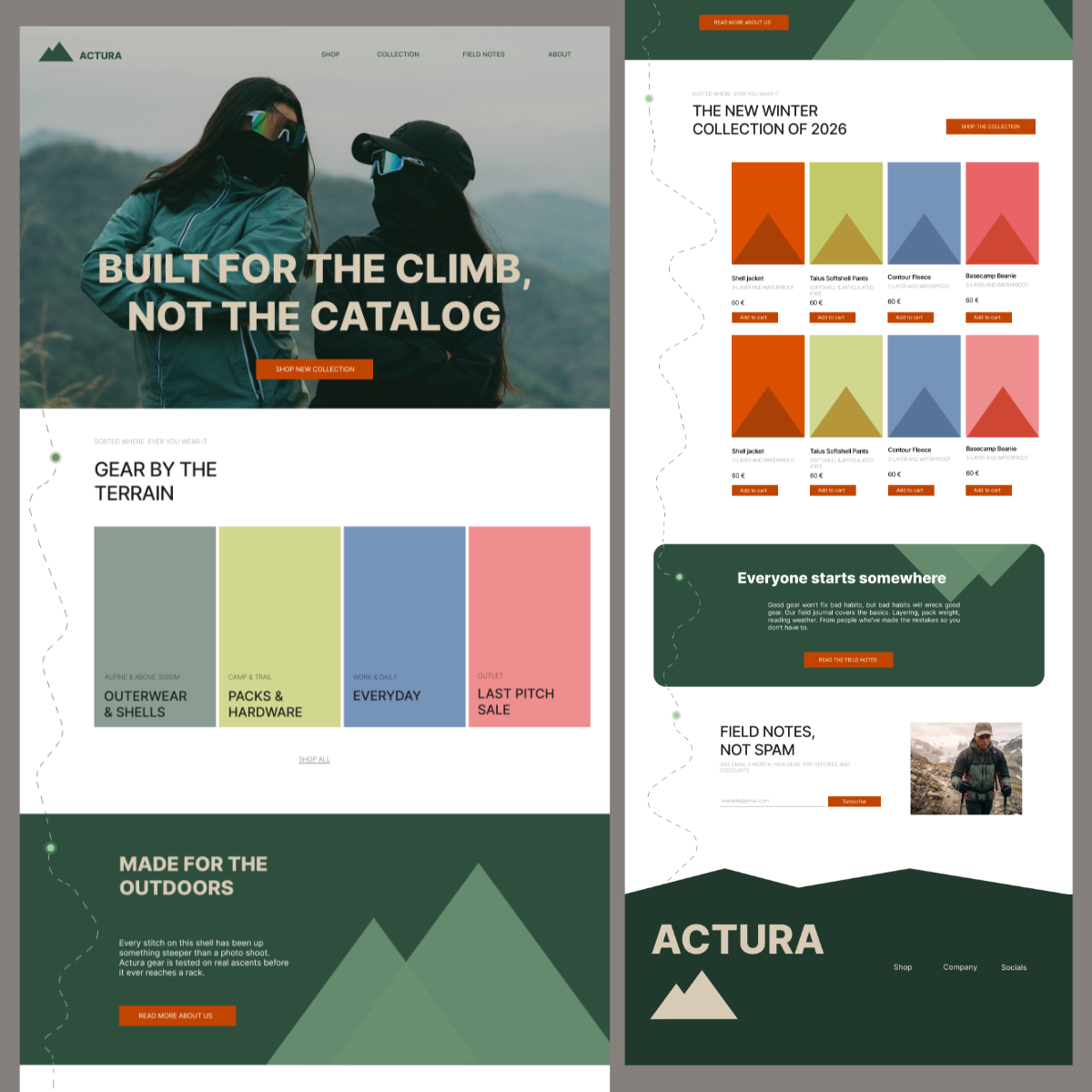 Actura home page